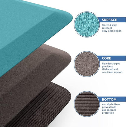 KitchenClouds Kitchen Mat Cushioned Anti Fatigue Kitchen Rug 0.8inch Waterproof Non Slip Kitchen Rugs and Mats Standing Desk Mat Comfort Floor Mats for Kitchen Sink Office (17.3"x60",Green)