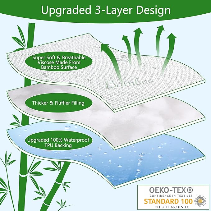 GOONIK King Mattress Protector, Breathable Bamboo Viscose Waterproof King Size Mattress Pad Cover with 6-18 inches Deep Pocket