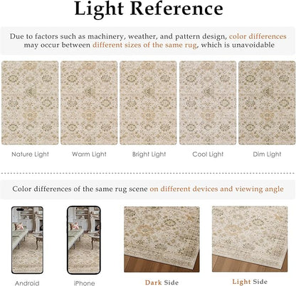 Beige 3x5 Area Rug Non Slip Vintage Office Entryway Rug Distressed Machine Washable Kitchen Carpet Retro Traditional Floral Accent Throw Door Mat for Bedroom Bathroom Dining Living Room