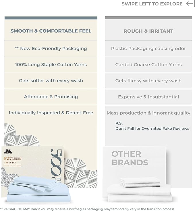 Mayfair Linen 100% Egyptian Cotton Split King Sheets Sets for Adjustable Bed - 500 Thread Count Split Top King Sheet (5 PC, Light Blue), Soft, Cooling, Sateen Weave 16" Deep Pocket Hotel Sheet