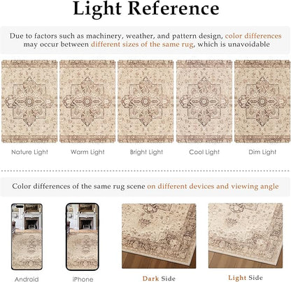 Brown 5x7 Area Rug Washable Vintage Living Room Carpet Non Slip Retro Distressed Low Pile Soft Oriental Medallion Thin Throw Rug for Kitchen Bathroom Office Bedroom Dining Room