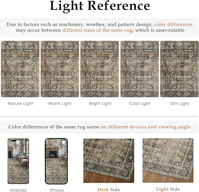 Brown Runner Rug 2x5 Vintage Area Carpet Hallway Indoor Kitchen Washable Living Room Low Pile Traditional Distressed Retro Accent Throw Rug Non Slip for Laundry Bathroom Office Dining Room