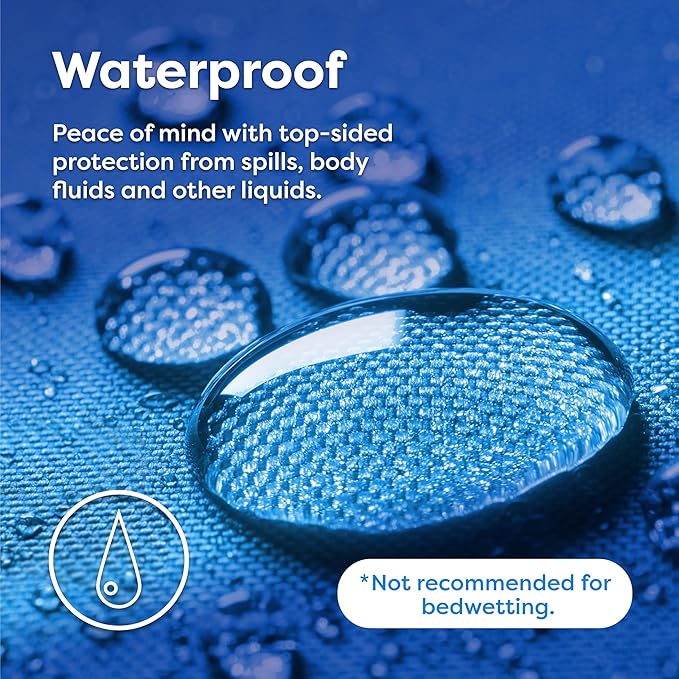HOSPITOLOGY PRODUCTS Queen Mattress Protector Hypoallergenic Natural Cotton - Waterproof - Fitted Cover - Machine Washable - 60" W x 80" L