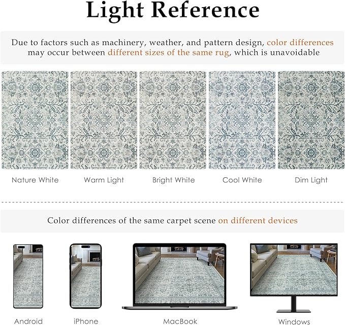 Blue Runner Rug 2x6 Vintage Area Carpet Hallway Long Indoor Kitchen Washable Living Room Low Pile Traditional Distressed Retro Accent Throw Rug Non Slip Laundry Bathroom Office Dining Room