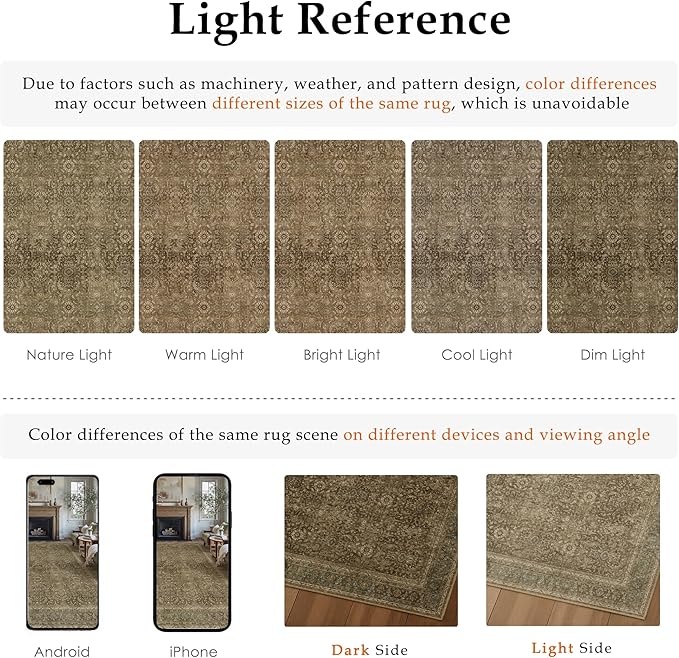 Brown 5x7 Area Rug Washable Vintage Carpet for Living Room Office Soft Retro Floral Low Pile Thin Indoor Rug Non Slip Traditional Distressed Floor Cover for Bedroom Dining Room