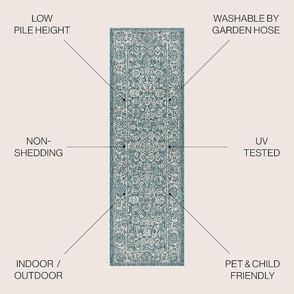 JONATHAN Y Weave Floral Indoor Outdoor Runner Rug 2X8 Teal/Gray, Tela Bohemian Textured for Backyard, Patio, Porch, Easy-Cleaning, High Traffic, Pet-Friendly, Non-Shedding (SMB100C-28)