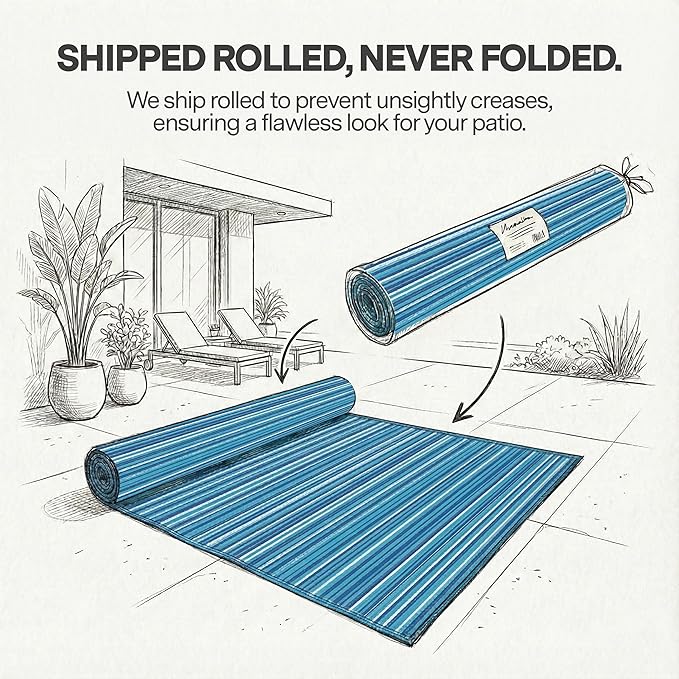 FH Home Outdoor Rug - Waterproof, Fade Resistant, Crease-Free - Premium Recycled Plastic - Striped - Patio, Deck, Porch, Balcony, Laundry Room - Havana - Turquoise Crease Free - 4 x 6 ft
