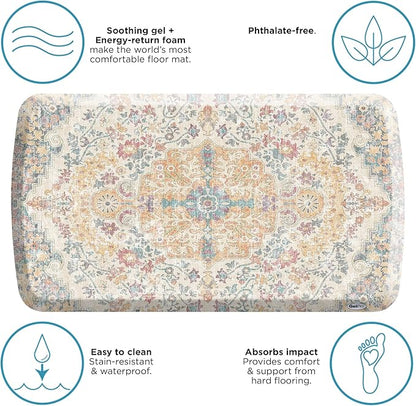 GelPro Elite Premium Gel + Foam 3/4" Thick Anti-Fatigue Floor Mat Citrus-20" x 36", Taryn Sunny Citrus