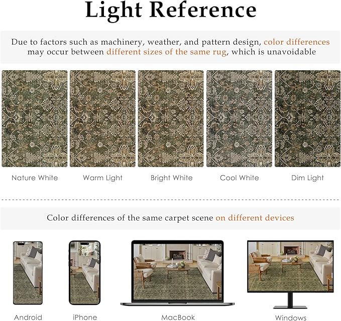 Entryway Area Rug 2x3 Green Brown Vintage Washable Kitchen Bathroom Carpet Traditional Distressed Soft Non Slip Small Door Mat Retro Low Pile Thin Rug for Entrance Laundry Bedroom
