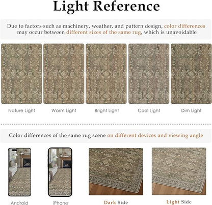 5x7 Brown Area Rug for Living Room Washable Vintage Distressed Carpet Bedroom Low Pile Non Slip Indoor Soft Retro Throw Accent Rug Office Kitchen Bathroom Dining Room