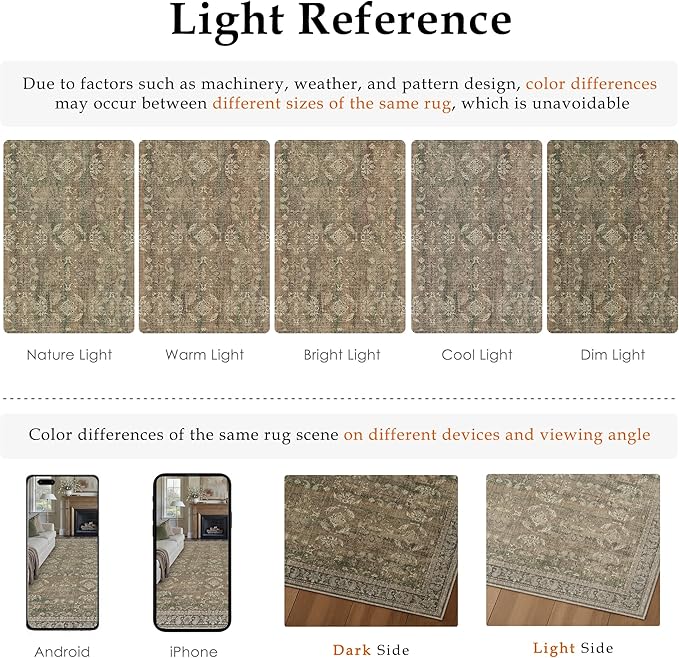3x8 Brown Area Rug Runners for Hallways Washable Vintage Distressed Carpet Low Pile Non Slip Indoor Retro Soft Long Accent Rug Bedroom Kitchen Bathroom Laundry Dining Living Room