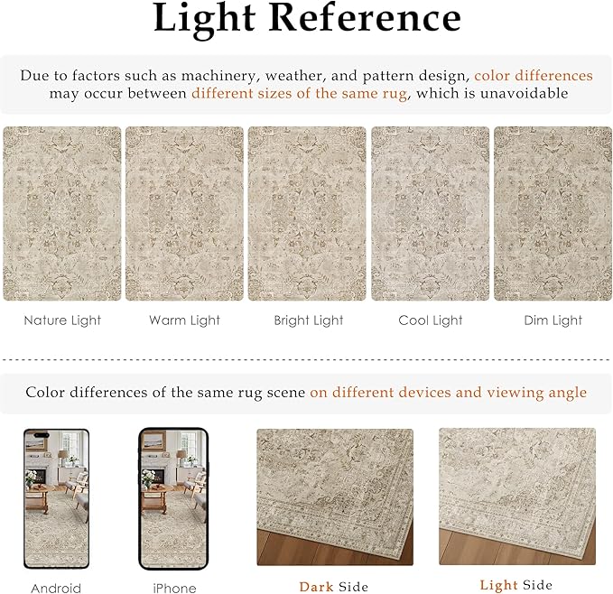 Brown 6x9 Area Rug Washable Vintage Carpet for Living Room Bedroom Large Soft Retro Floral Low Pile Thin Indoor Rug Non Slip Central Medallion Floor Cover for Dining Room Office