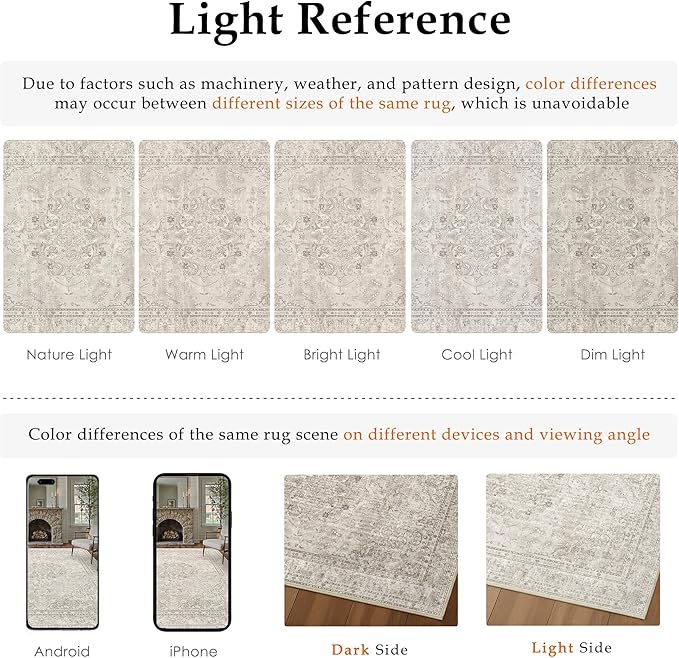 Beige 8x10 Area Rug Washable Vintage Carpet for Living Room Bedroom Large Soft Retro Floral Low Pile Thin Indoor Rug Non Slip Central Medallion Floor Cover for Dining Room Office