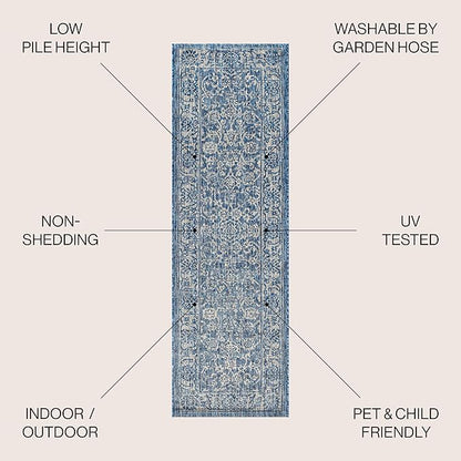 JONATHAN Y Weave Floral Indoor Outdoor Runner Rug 2X10 Navy/Gray, Tela Bohemian Textured for Backyard, Patio, Porch, Easy-Cleaning, High Traffic, Pet-Friendly, Non-Shedding (SMB100B-210)