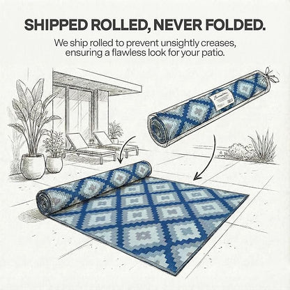FH Home Outdoor Rug - Waterproof, Fade Resistant, Reversible - Premium Recycled Plastic - Geometric - Patio, Deck, Porch, Balcony, Laundry Room - Aztec Kilim - Blue Multi Crease Free - 4 x 6 ft