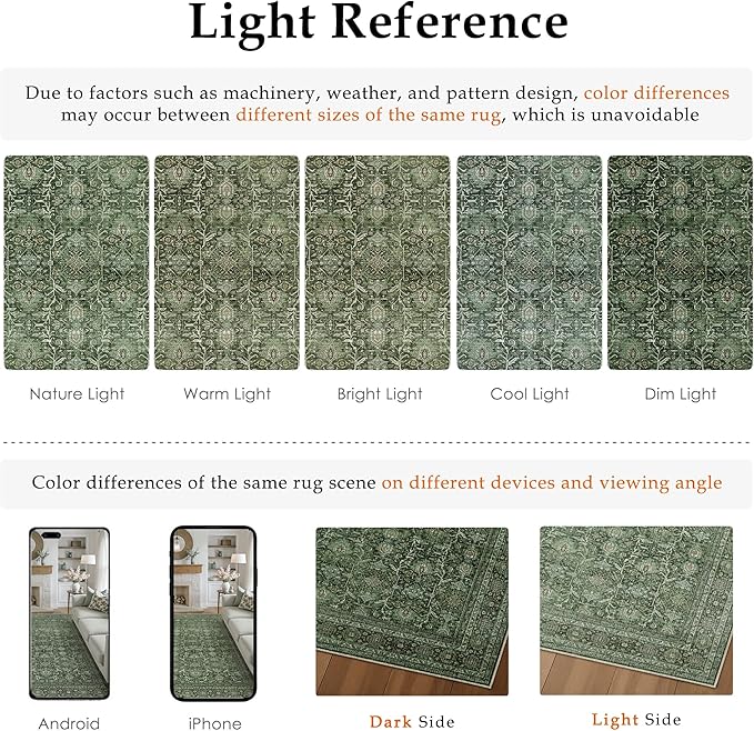 Area Rug 5x7 Green Washable Living Room Carpet Soft Non Slip Vintage Bedroom Indoor Office Traditional Retro Distressed Thicker Throw Large Rug for Dining Room Bathroom Kitchen